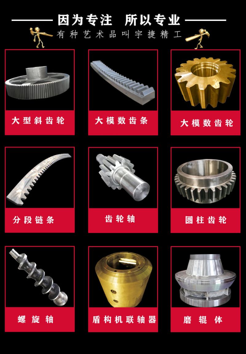 大齒圈齒面為什么要淬火？