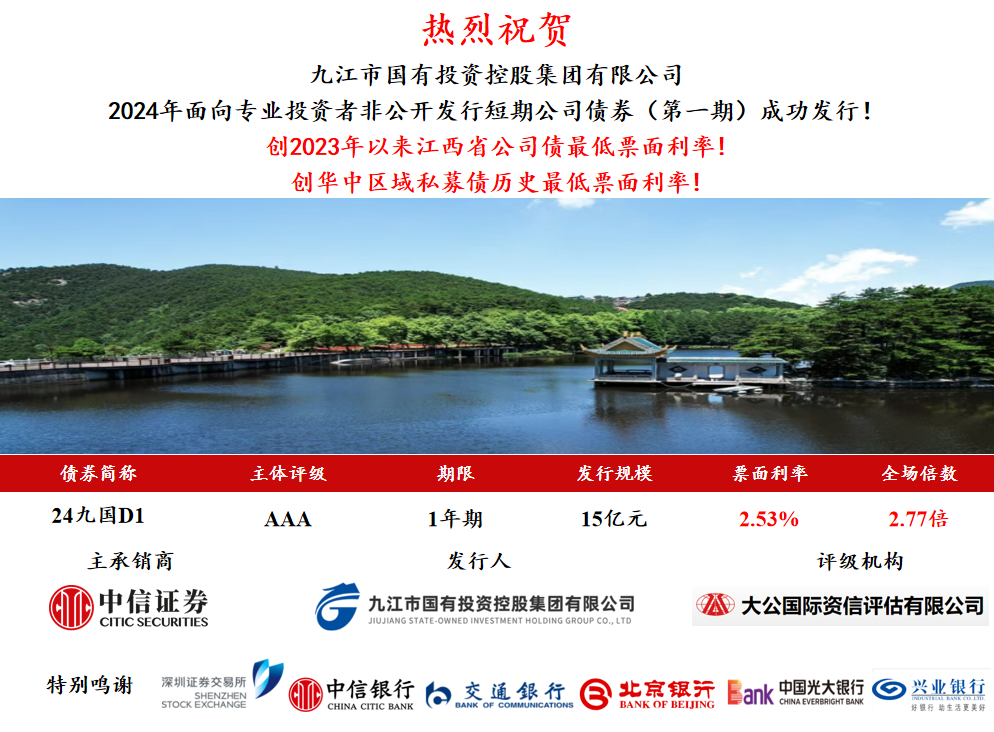 市國控集團(tuán)2024年非公開發(fā)行短期公司債券(第一期)發(fā)行成功